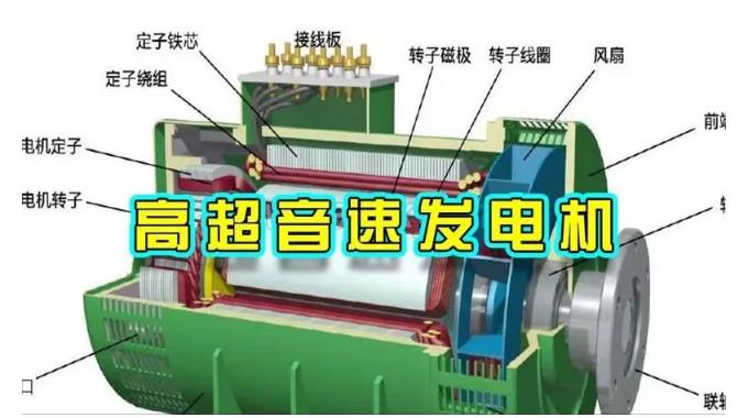 株洲颠覆你对发电方式的认知！中国革命性发电机公开揭秘 